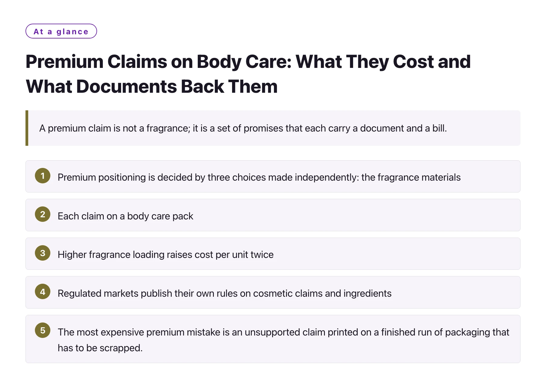 Premium Claims on Body Care: What They Cost and What Documents Back Them——全文要点速览
